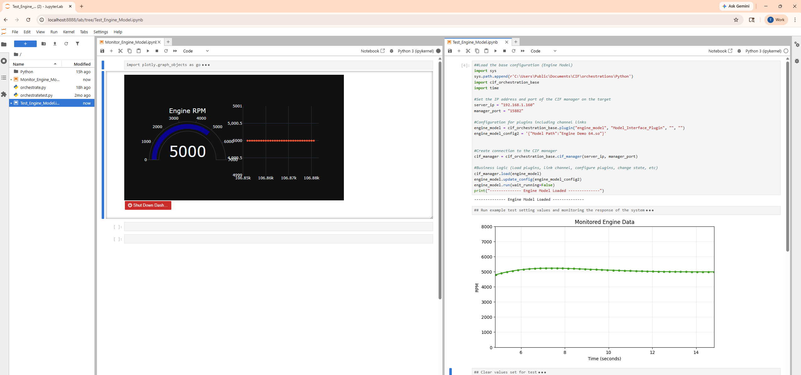 CIF gRPC integration with Python and LabVIEW